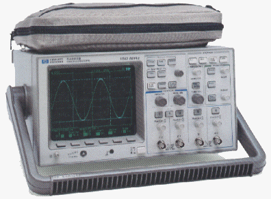 HP Scope