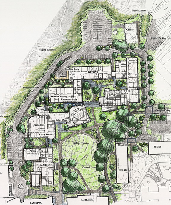 Site Plan overview of North Campus